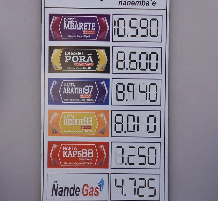 ECONOMÍA: Petropar inició con la suba del diésel común en G. 300