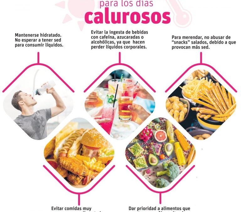 INFORMACIONES: Lo que se debe comer en estos días de mucho calor